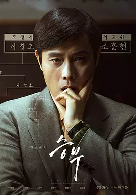 终极对弈 승부